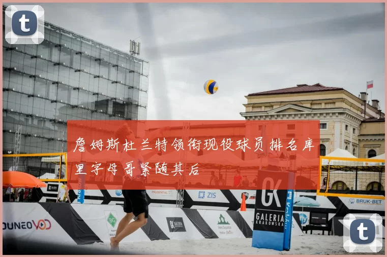詹姆斯杜兰特领衔现役球员排名库里字母哥紧随其后
