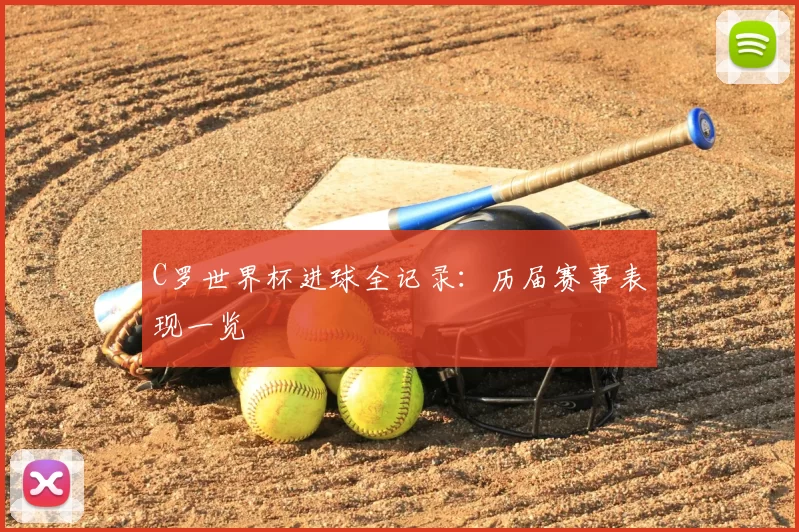 C罗世界杯进球全记录：历届赛事表现一览