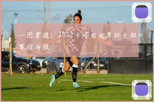 一图掌握:2022卡塔尔世界杯全部赛程海报