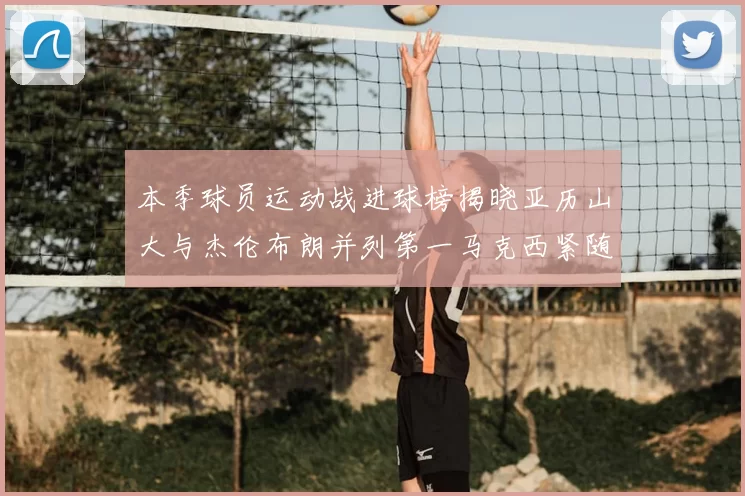 本季球员运动战进球榜揭晓亚历山大与杰伦布朗并列第一马克西紧随其后